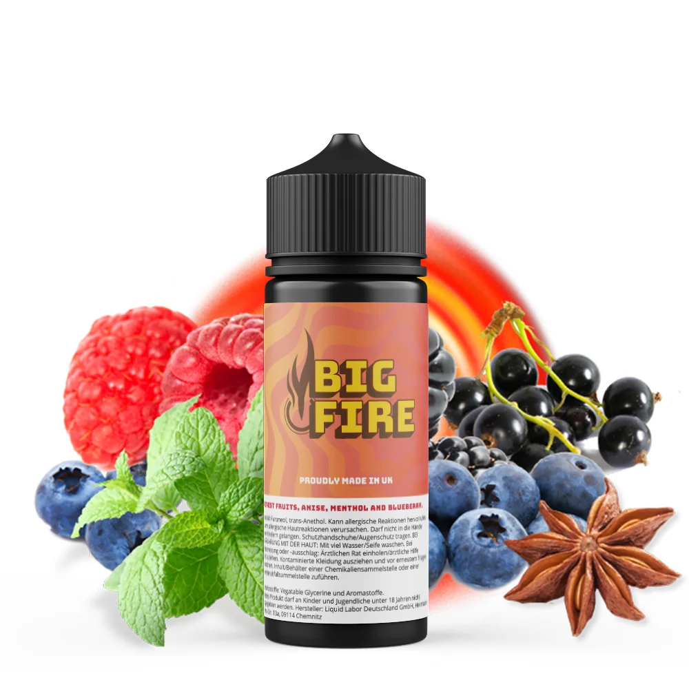 Big Fire Shortfill